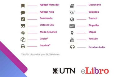 La biblioteca virtual eLibro disponible en el campus de UTN VT