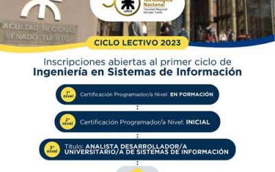 UTN VT abre la inscripción al primer ciclo de Ingeniería en Sistemas de Información para el ciclo 2023