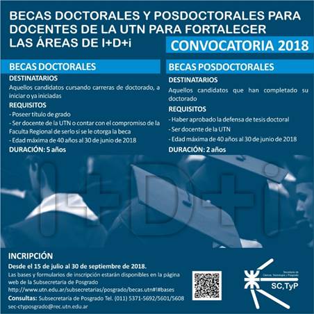 becas doctorales