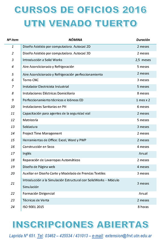 Banner Cursos de Oficios 2016