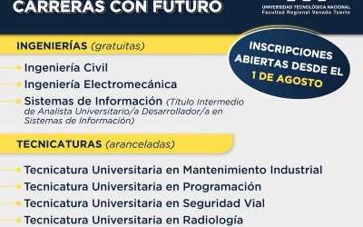 Ciclo lectivo 2024: ya están abiertas las inscripciones para estudiar ingenierías y tecnicaturas en UTN VT