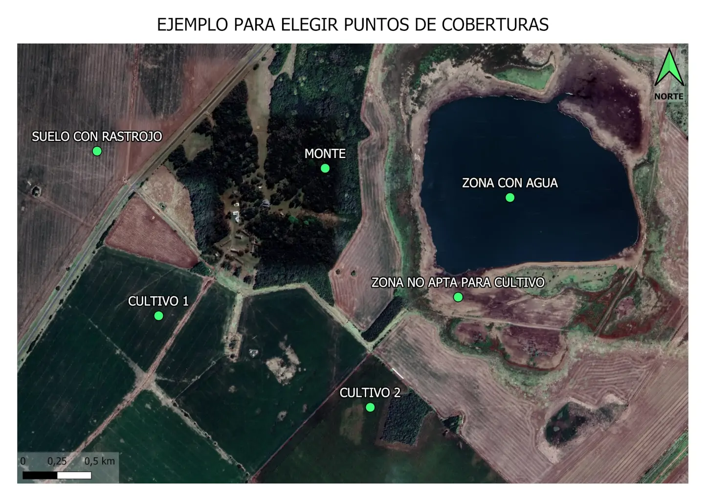 Coberturas
