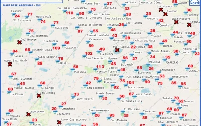 Día de lluvia N°66