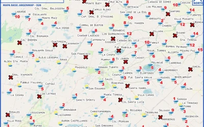 Día de lluvia N°69