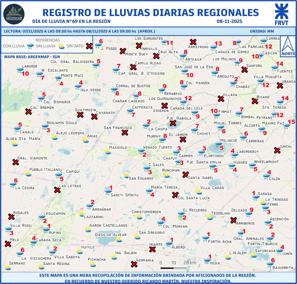 Día de Lluvia N°69