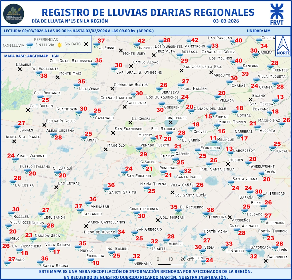 Día de lluvia N° 15