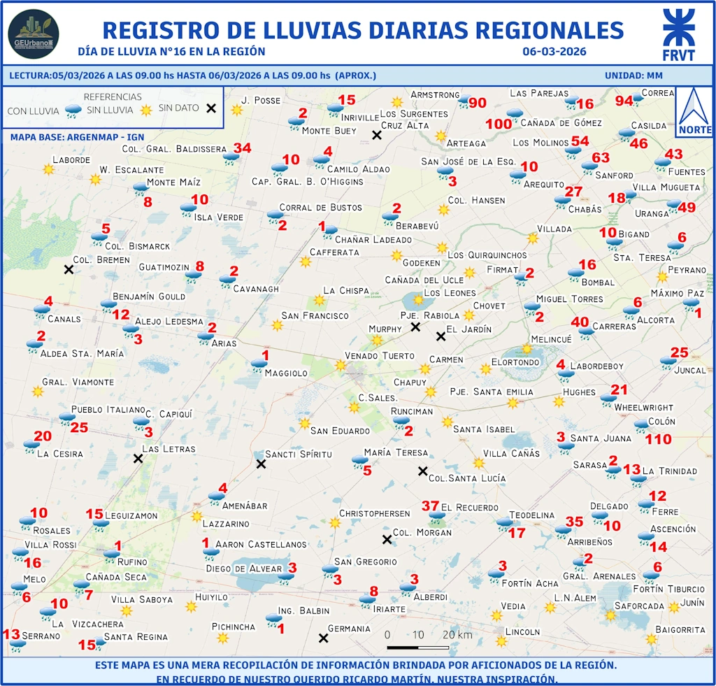 Día de lluvia N° 16