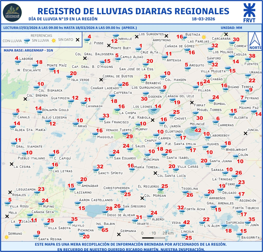Día de lluvia 19
