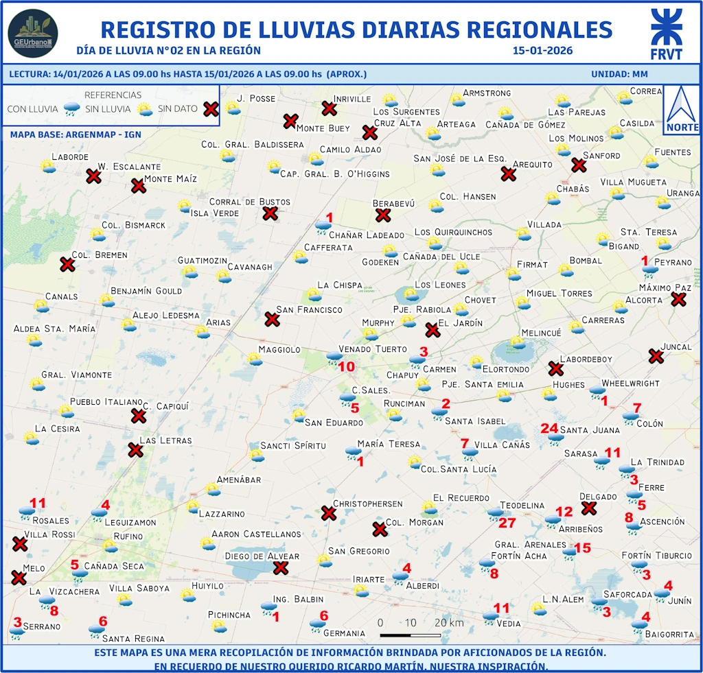 Día de lluvia N° 2