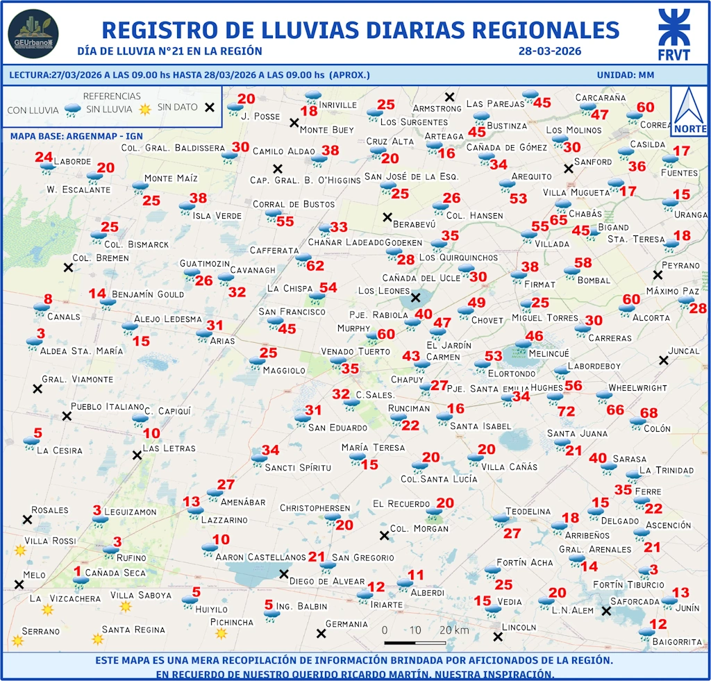 Día de lluvia 21