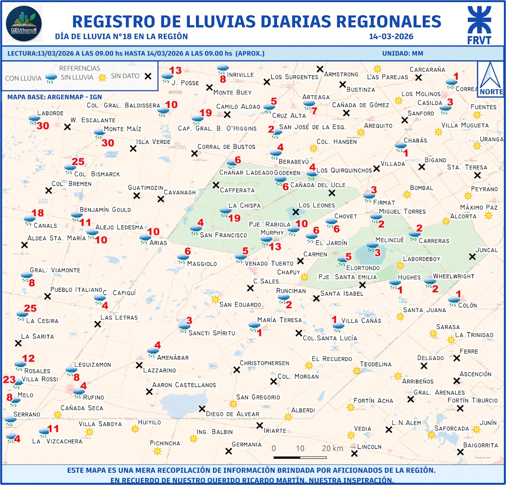 Día de lluvia Nº18