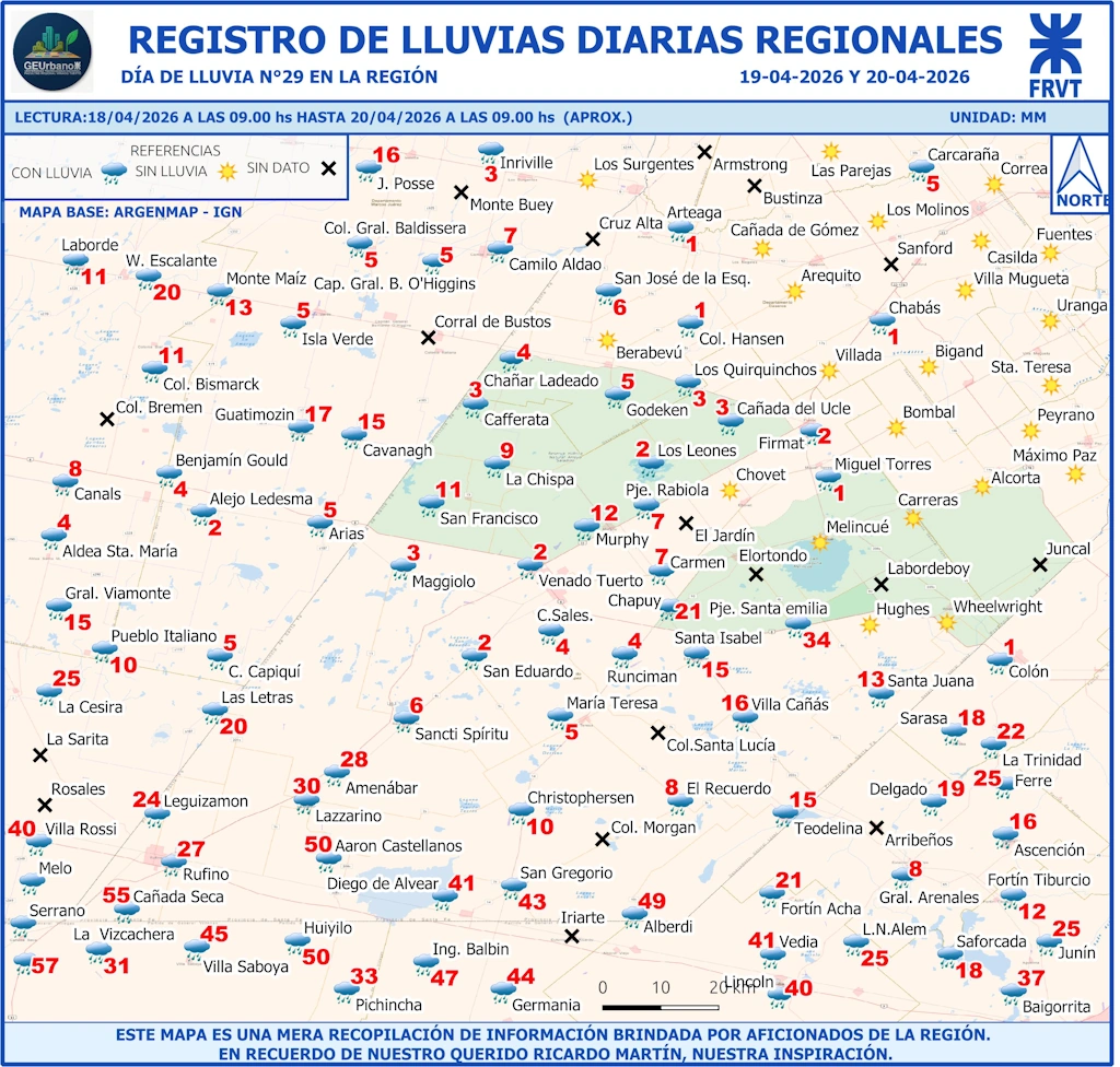 Día de lluvia Nº29