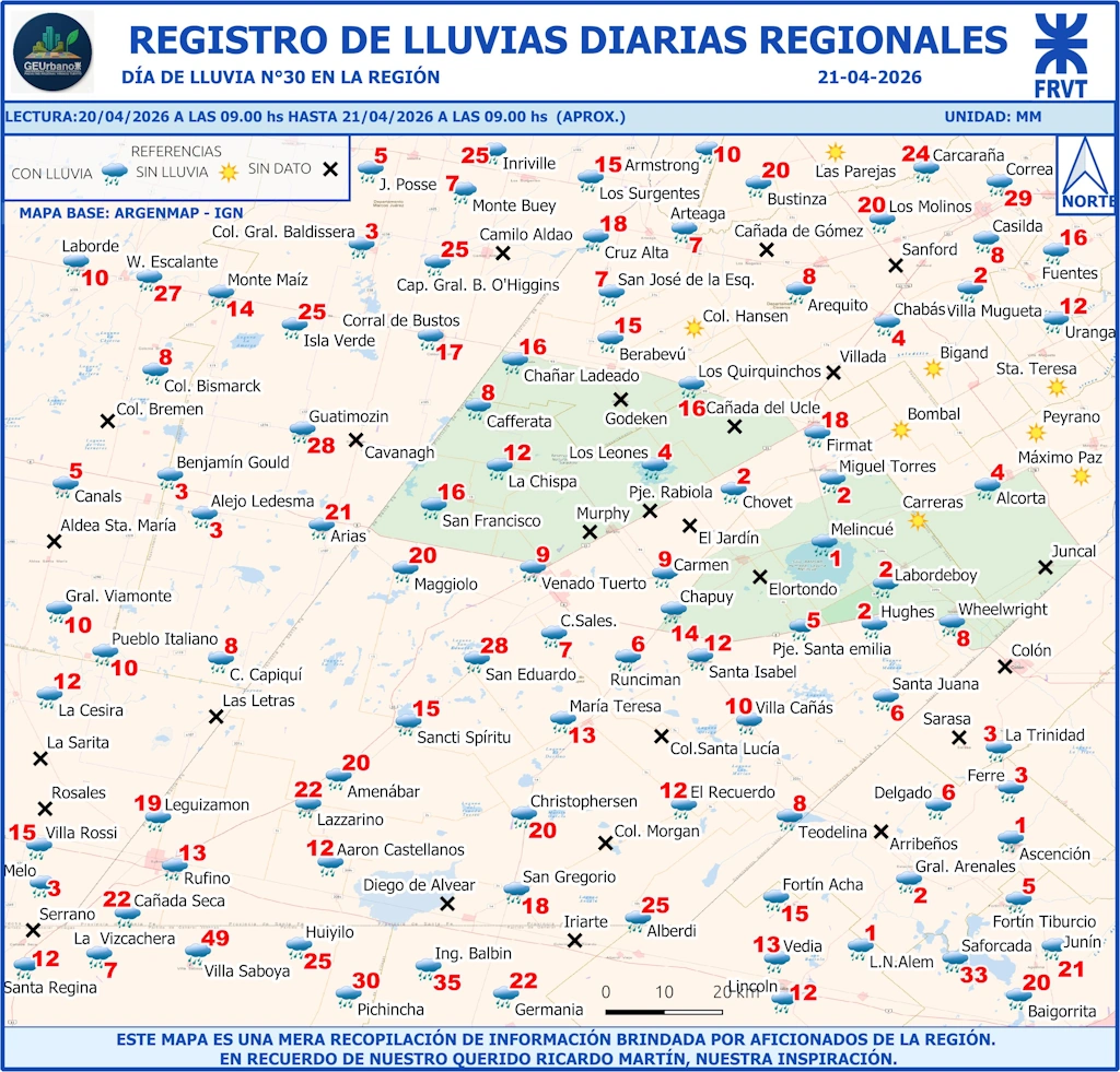 Día de Lluvia Nº30