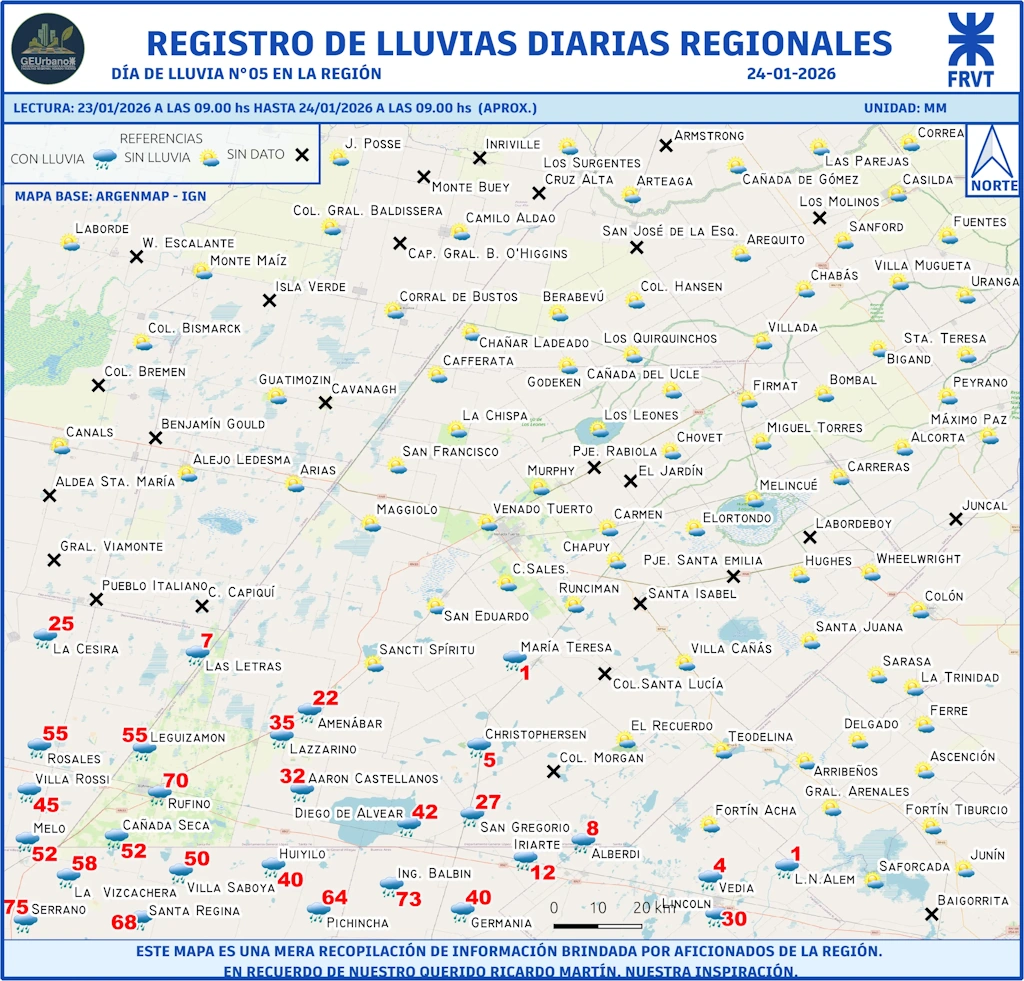 Día de lluvia 5 24-01-2026