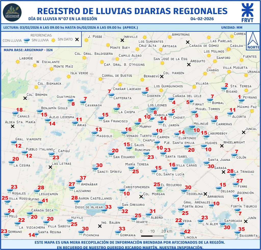 Día de lluvia 7 04-02-2026