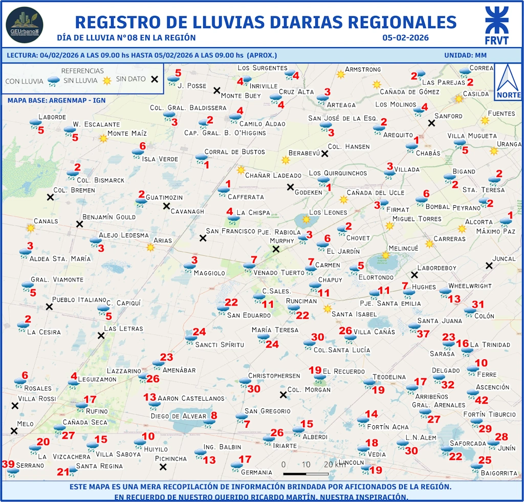 Día de lluvia 8 05-02-2026